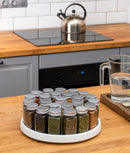 Tăvi rotative antiderapante, Lazy Susan